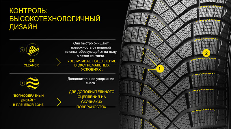 Pirelli Ice Zero R
