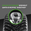 Ikon (Nokian Tyres) Character Ice 8 195/60 R15 92T (XL) цена