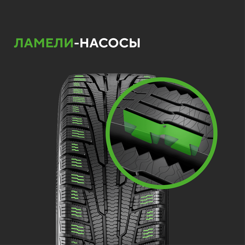 Ikon (Nokian Tyres) Character Snow 2 175/70 R14 88R (XL) заказать