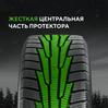 Ikon (Nokian Tyres) Character Snow 2 175/70 R14 88R (XL) цена
