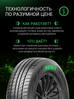 Prinx AQUILA PRO 215/55 R18 99W (XL)