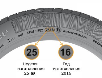 Как проверить дату производства шины